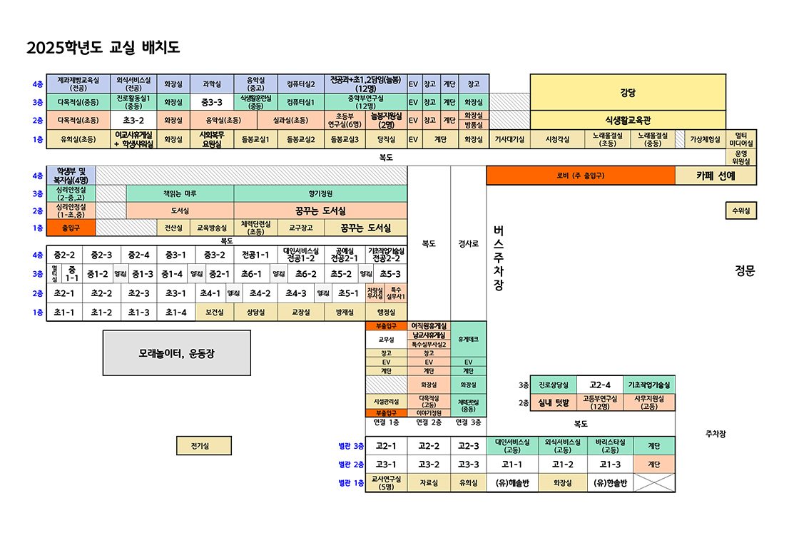 교실배치도